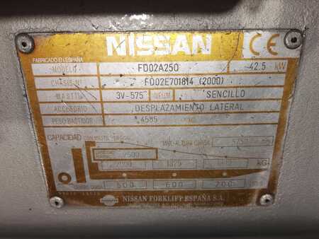 Carrello elevatore diesel 2000  Nissan FD02A25Q (13)