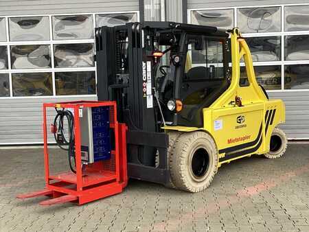 Elektryczne 4-kołowe 2024  Carer KF80-900HD² (1)