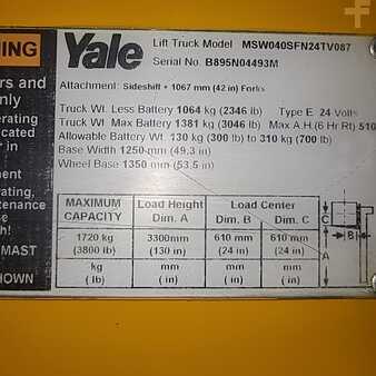 Yale MSW040