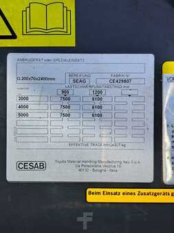 4-wiel elektrische heftrucks 2023  Cesab B 880 H2 (13)