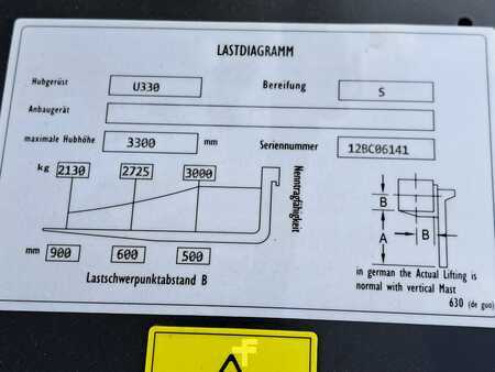 Dieselstapler 2024  HC (Hangcha) CPCD30-XH7F (8)