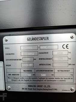 Carrelli elevatori per container 2025  HC (Hangcha) CPCD35 (9)