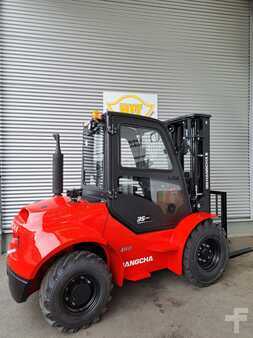 Carrelli elevatori per container 2025  HC (Hangcha) CPCD35 (3)