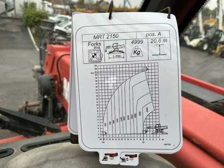 Telescopic forklift rigid 2007  Manitou MRT 2150 PRIVILEGE (37)