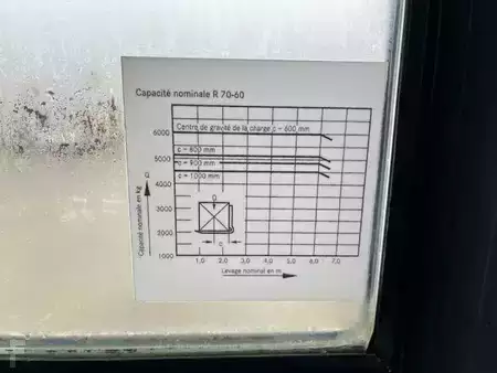 Diesel gaffeltruck 1996  Still R70-60 (29)