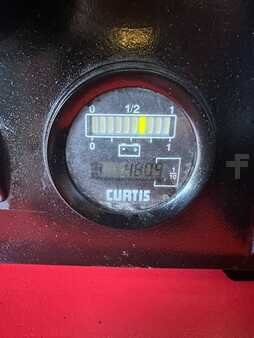 Apilador eléctrico - Raymond RSS40 (10)