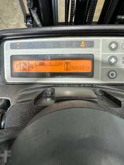 Propane Forklifts 2015  Unicarriers MP1F1A20LV (11)