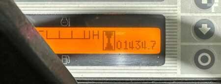 Propane Forklifts 2015  Unicarriers MP1F1A20LV (13)