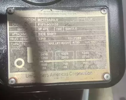 Propane Forklifts 2015  Unicarriers MP1F1A20LV (12)