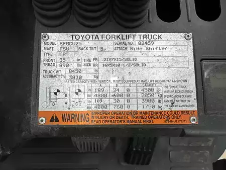 Propane Forklifts - Toyota 8FGCU25 (6)