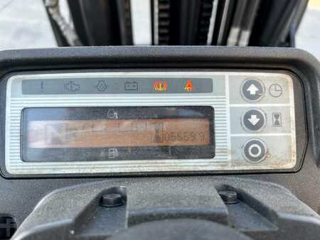 Propane Forklifts 2015  Unicarriers CFS65 (6)