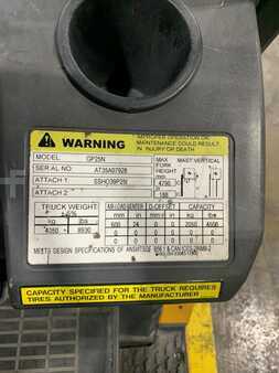 Propane Forklifts 2019  CAT Lift Trucks GP25N5 (5)