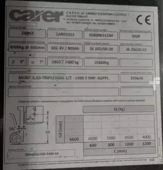 Sähkö - 4 pyör 2021  Carer Z 80H2 (2)