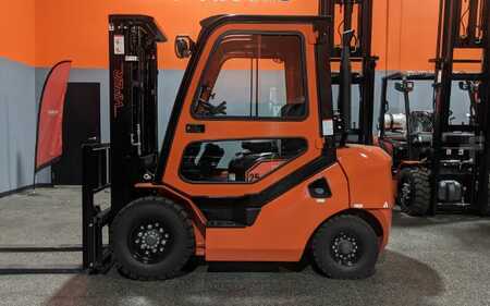 Propane Forklifts 2018  Clark S25CL (14)