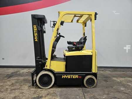 4 Wheels 2020  Hyster E50XN (1)