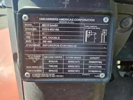 Diesel Forklifts 2018  Unicarriers PF100YD (2)