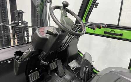 Rough Terrain Forklifts 2020  Viper RTD35 (12)