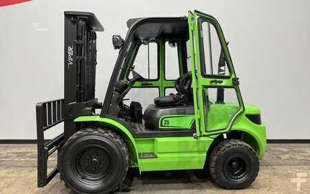 Rough Terrain Forklifts 2020  Viper RTD35 (8)