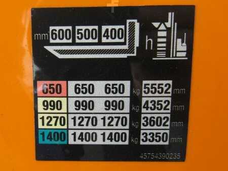 Stacker pedestre 2019  Still EXV14i (7)