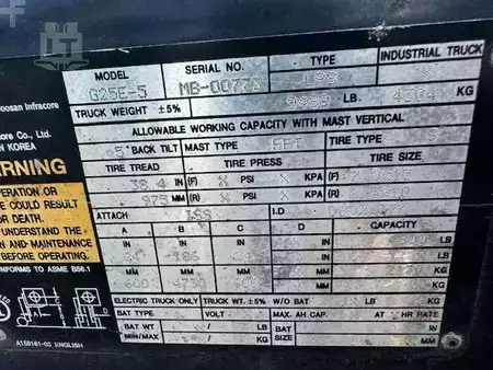 Propane Forklifts 2010  Doosan G25E-5 (8)