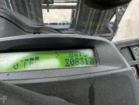 Propane Forklifts 2019  Hyster H175FT (7)