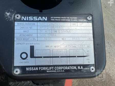 Propane Forklifts 2014  Nissan MAP1F2A25LV (8)