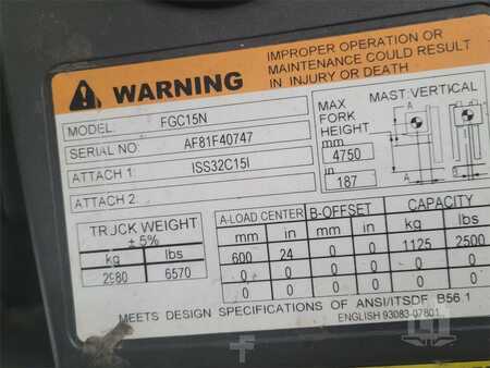 LPG Forklifts 2018  Mitsubishi FGC15N (5)