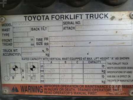 Diesel Forklifts 2014  Toyota 8FDU25 (5)