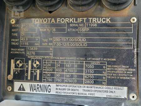 Diesel Forklifts 2017  Toyota 8FD35U (3)