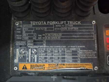 Toyota 8FDU25