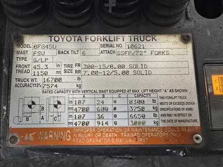 Carretilla elevadora GLP 2015  Toyota 8FG45U (3)
