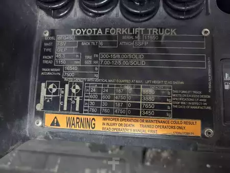 Propane Forklifts 2018  Toyota 8FG45U (5)