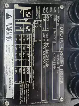 Diesel Forklifts 2018  Toyota 8FD45 (5)