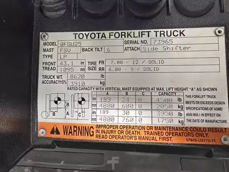 Propane Forklifts 2016  Toyota 8FGU25 (5)