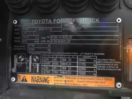 Propane Forklifts 2018  Toyota 8FGU15 (2)