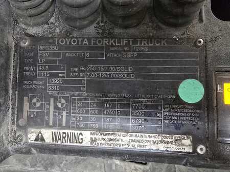 Propane Forklifts 2018  Toyota 8FG35U (5)