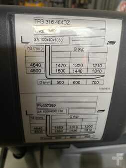 LPG Forklifts 2021  Jungheinrich TFG316 (7)