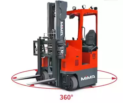 Vierwegestapler  MIMA MQZ30 (4)