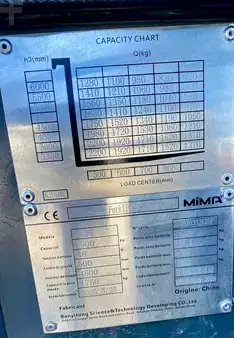 Chariots électriques à 4 roues 2025  MIMA MK25 ATEX (4)