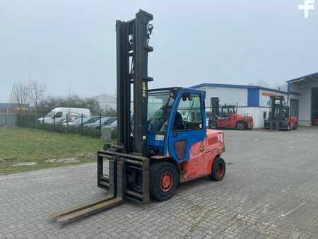 Diesel Forklifts 2007  Hyster H5.0FT (2)