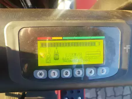 Montacargas Eléctrico (4 ruedas) 2021  EP Equipment EFL302 (8)