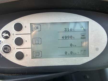 4 Wheels 2017  Still Still RX60-30 (10)