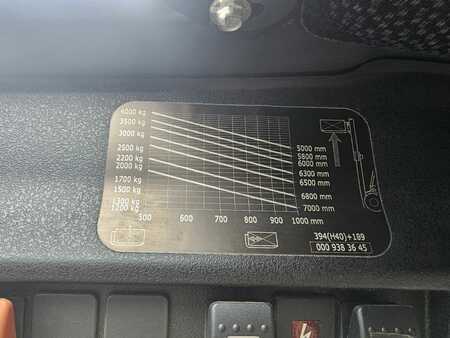 Propane Forklifts 2007  Linde H40T (10)