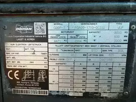 LPG Forklifts 2019  Doosan G 30 (14)
