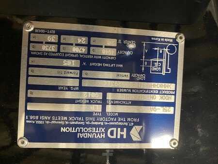 Propane Forklifts 2024  Hyundai 25L-9A (2)