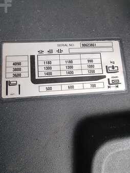 Gerbeurs 2020  Jungheinrich ERC 214 (6)