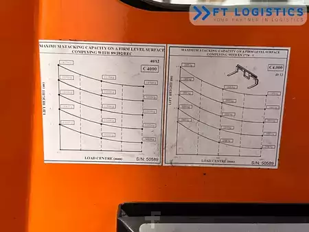Fyrvägstruck 2020  Combilift C4000 | DIESEL | TRIPLEX 6800 | FREE LIFT | FORK POSITIIONER | NEW TIRES (5)