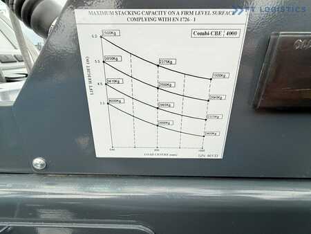 Čtyřcestný vysokozdvižný vozík 2019  Combilift CBE4000 / TRIPLEX / 5200 / FREE-LIFT (15)