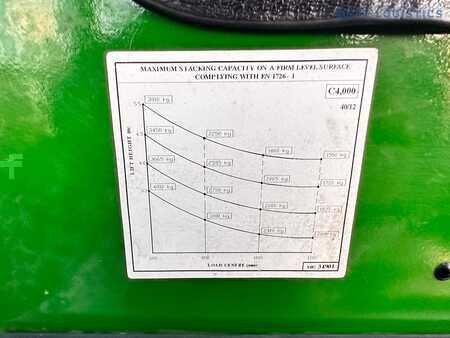 Wózki 4-kierunkowe 2017  Combilift C4000 / LPG / TRIPLEX / FREE LIFT / LIFT HEIGHT 5500MM / LIKE NEW! (36)