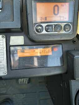 Nestekaasutrukki 2018  Toyota 02-8FGF25 (7)